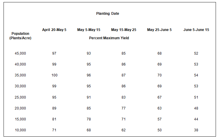 planting date.jpg